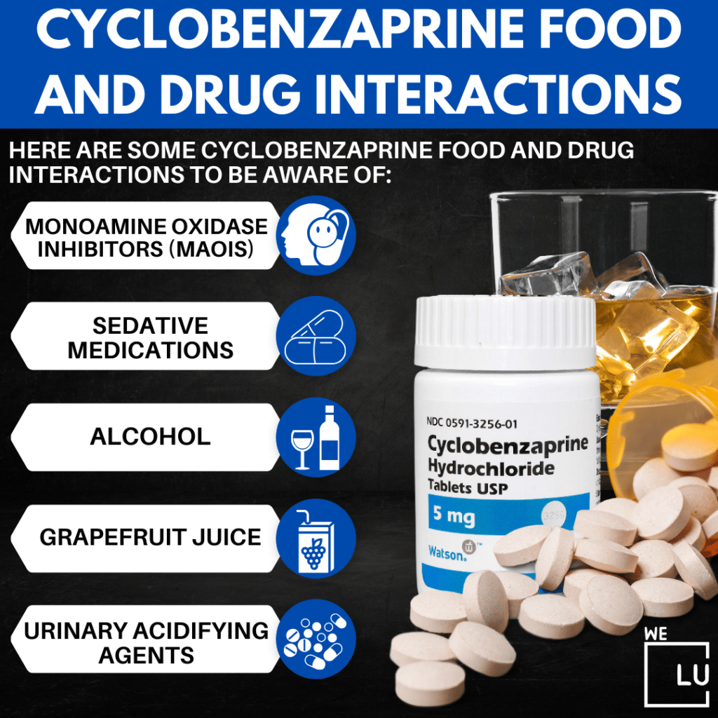 Misuse of cyclobenzaprine involves taking the medication in a manner or dosage other than prescribed by a healthcare professional.