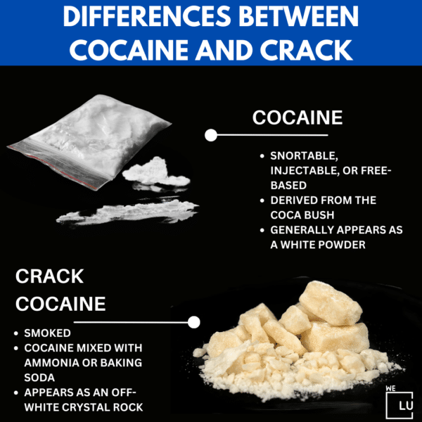 What Is Crack? Difference Between Cocaine and Crack