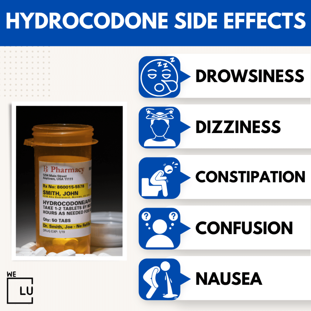 Hydrocodone is a medication primarily used for the management of moderate to severe pain. It is also used as a cough suppressant.