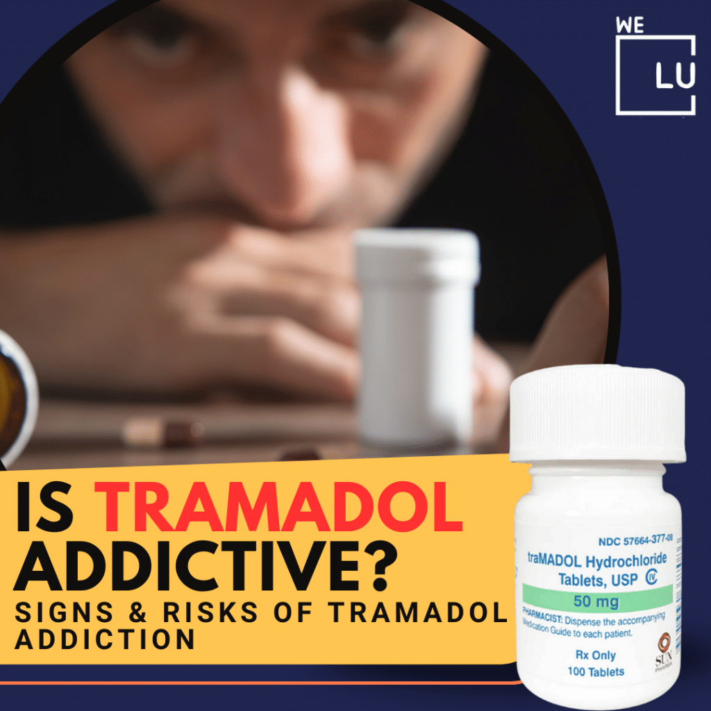 Is Tramadol addictive? Tramadol has the potential for addiction and dependence, but it is considered to have a lower risk compared to other opioids.