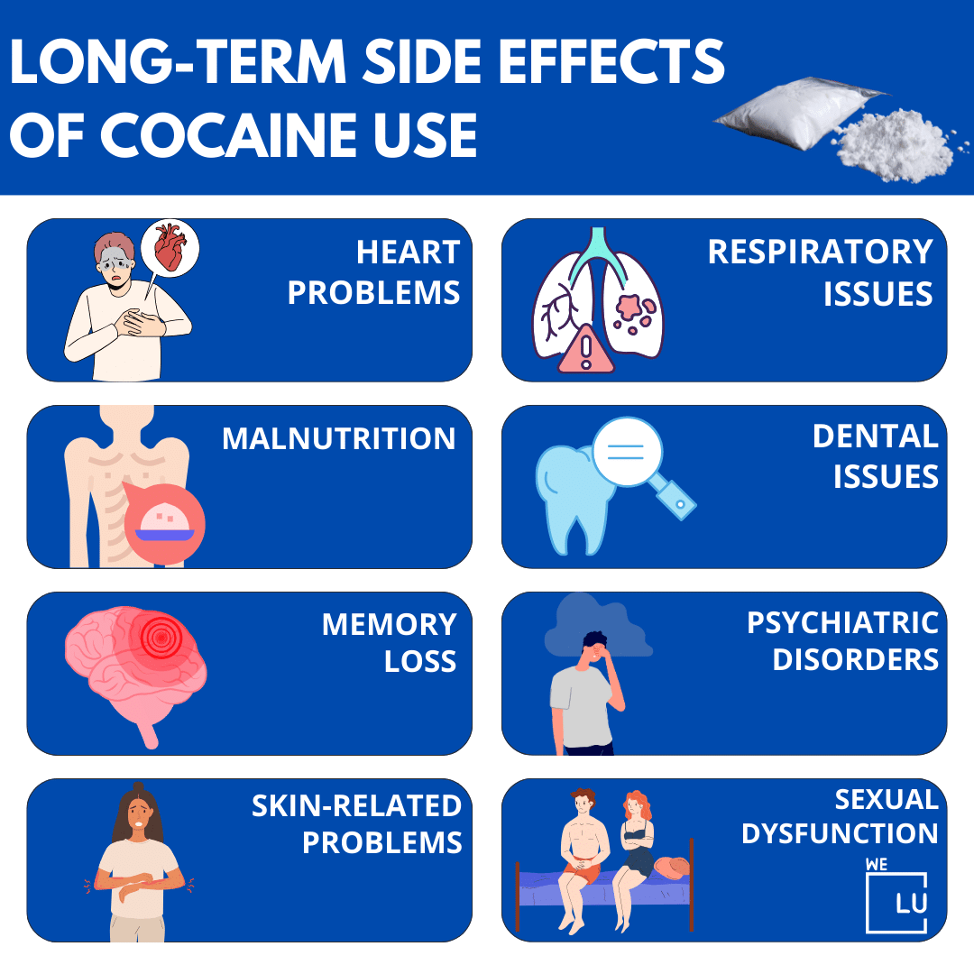 What Is Coke Nose? Nose Damage From Cocaine