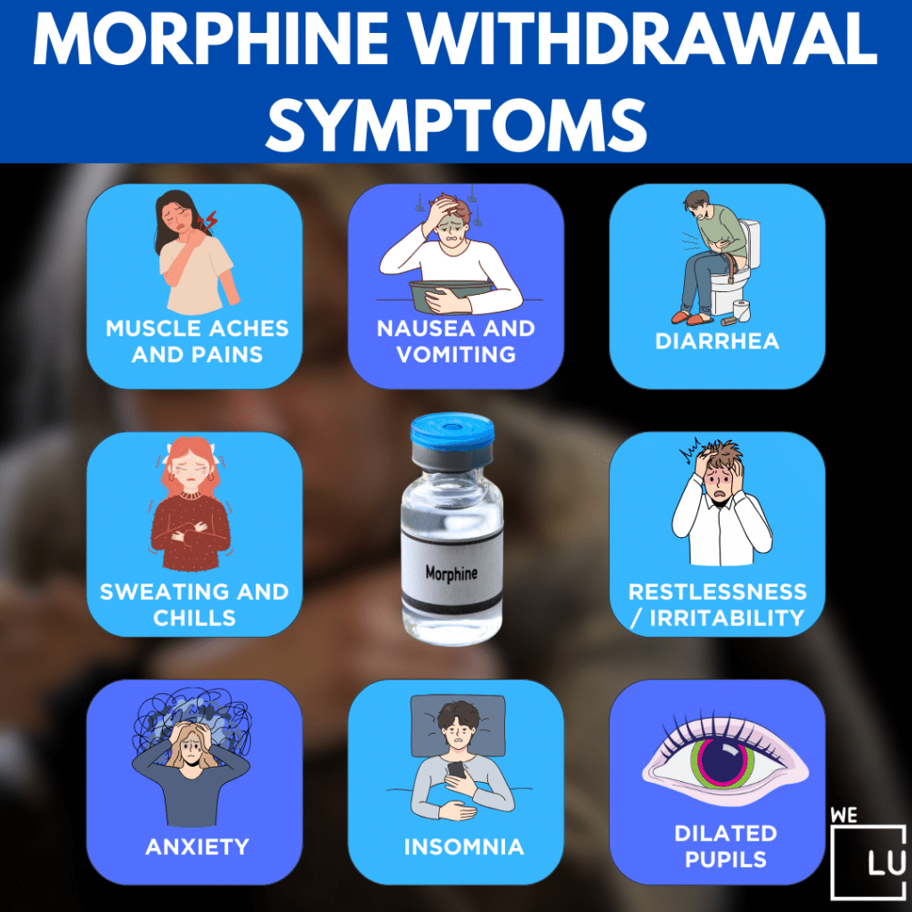 Morphine withdrawal can be challenging, and there are potential risks associated with the process. Individuals considering withdrawal from morphine should be aware of these risks and seek professional guidance for a safe and supportive experience.