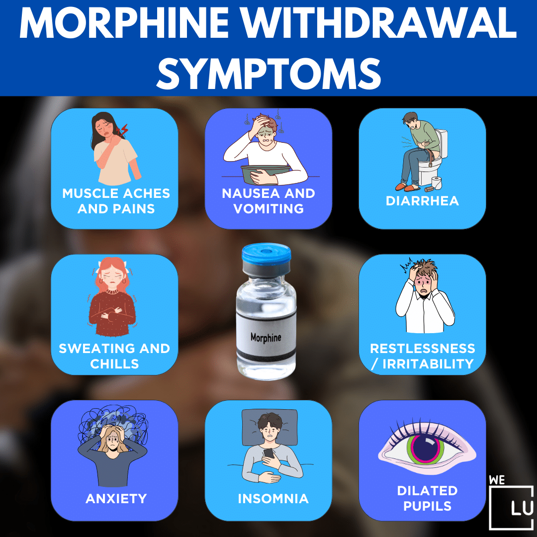 Morphine Withdrawal Symptoms, Timeline, Detox, & Treatments