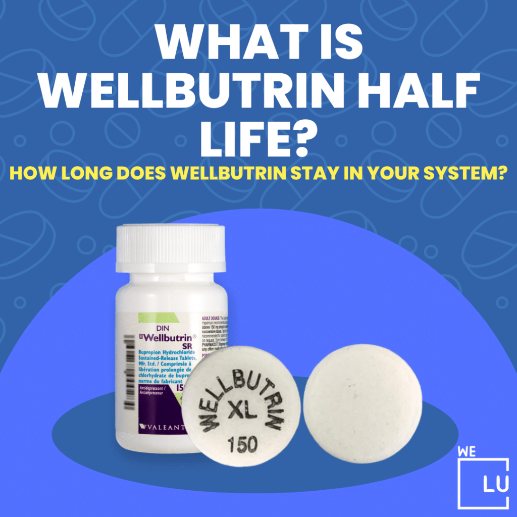 Wellbutrin Half Life is relatively short compared to others. The IR formulation has a half-life of 20 hours, while the SR and XR have 21 hours.